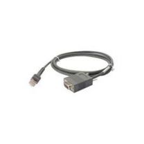 Symbol CBA-R36-S07ZAR | Barcode-USA.com